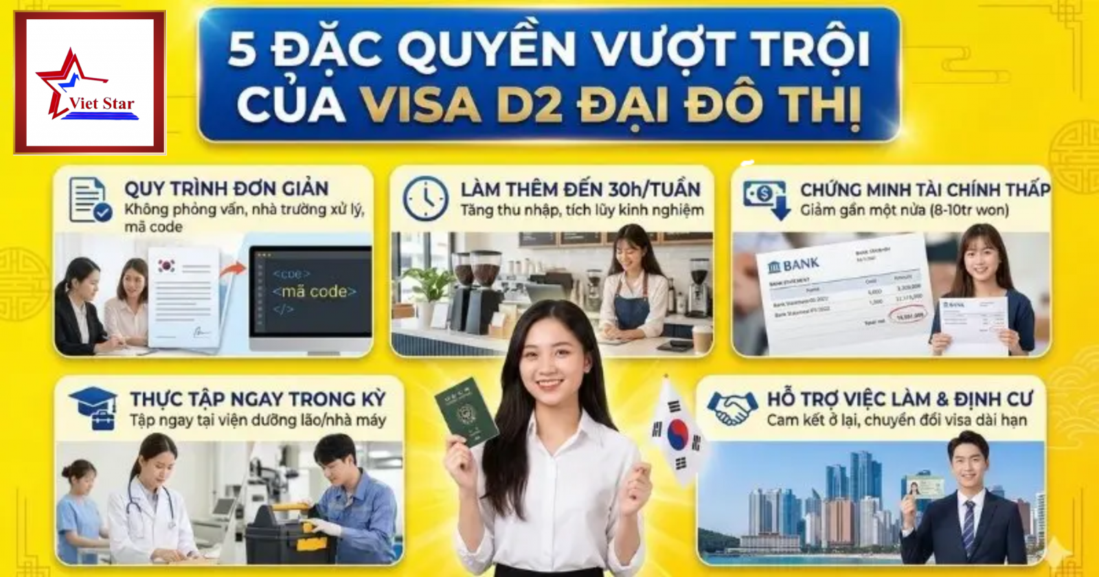 5 Đặc quyền vượt trội khi sở hữu visa đại đô thị D2