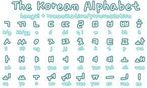 Học tiếng Hàn cơ bản cho người mới bắt đầu