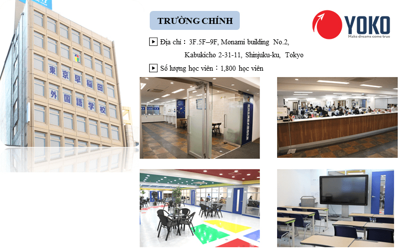 Giới thiệu Trường ngoại ngữ Tokyo Waseda