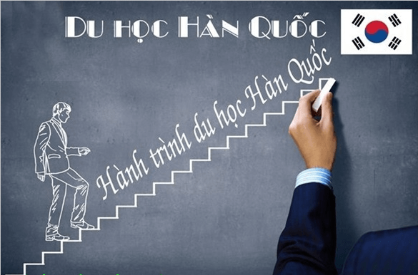 Thời gian đi du học Hàn Quốc mất mấy năm?
