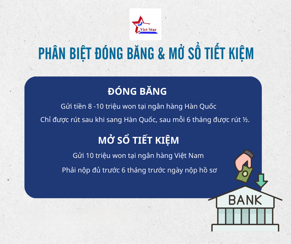 Sổ đóng băng khác mở sổ tiết kiệm như thế nào?