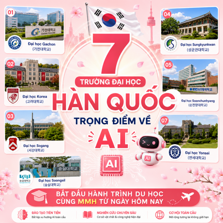 Hàn Quốc công bố 7 trường đại học trọng điểm về AI: Cơ hội bứt phá cho du học sinh Việt Nam