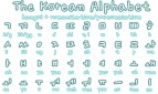 Phương pháp học tiếng Hàn nhanh giỏi cho người mới bắt đầu